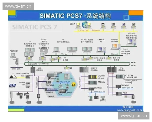 地面控制系统在航空航天任务中的关键作用与发展趋势分析