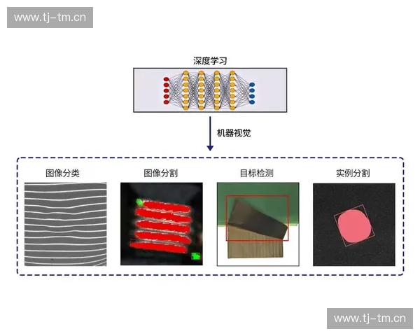 基于深度学习的体育战术识别方法研究与应用探索