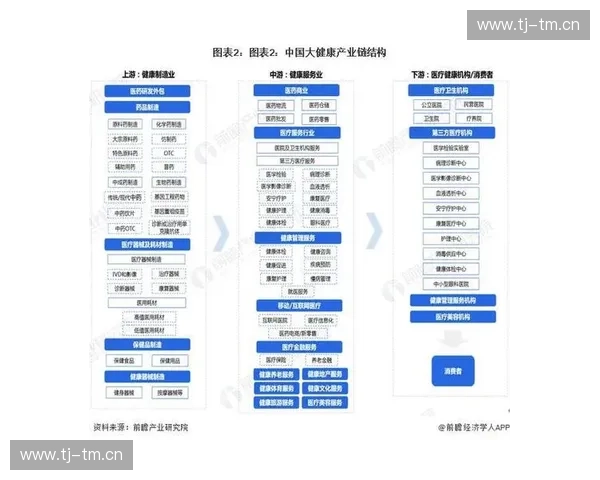 体育直播生态全景解析与产业链发展趋势深度研究