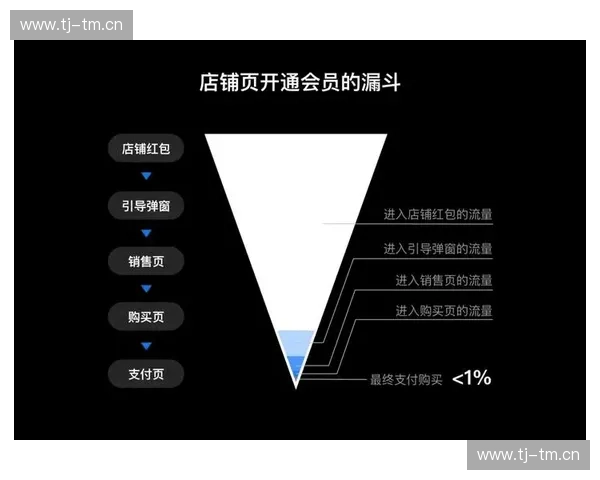 构建运动品牌孵化新生态推动产品创新渠道增长与用户价值持续提升路径探索